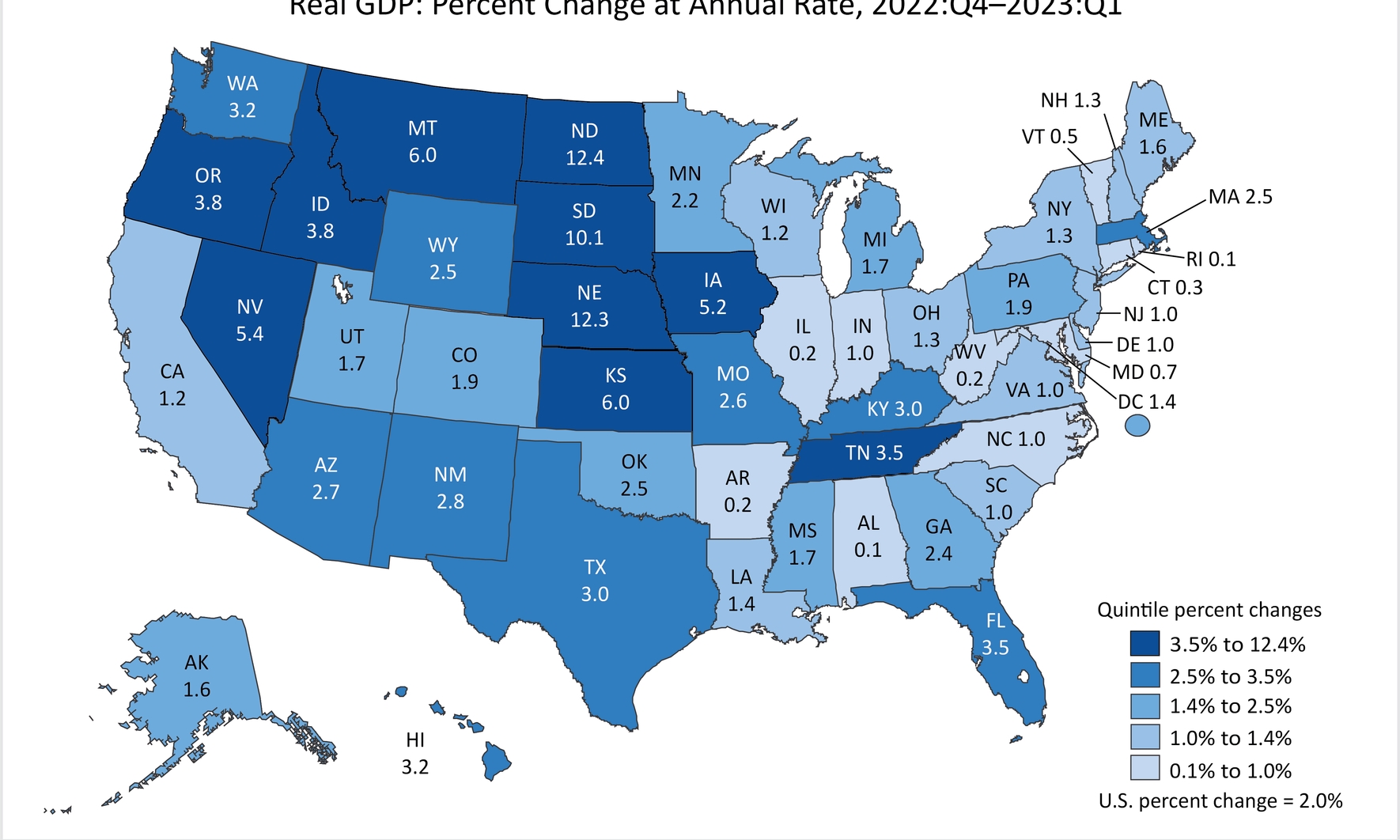 Market Recap: Sun Belt Dodges the National Multifamily Malaise